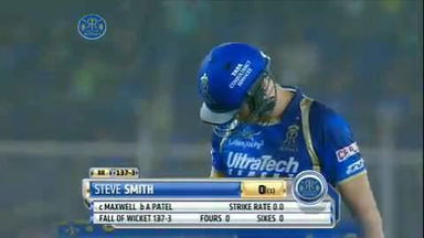 M18: RR vs KXIP – Steve Smith Wicket