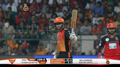 Mr. consistent Kane Williamson's 81 (42)