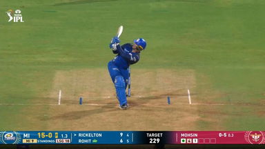 IPL 2026 M47: MI vs LSG - Ryan Rickelton Six