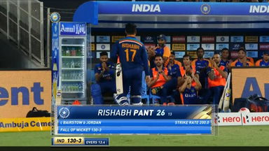 IND vs ENG 2021, 2nd T20I : Rishabh Pant Wicket