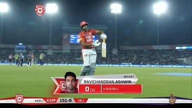 M52: KXIP vs KKR – Ravichandran Ashwin Wicket