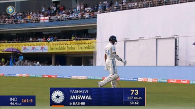 IND vs ENG 2024, 4TH Test: Yashasvi Jaiswal Wickett