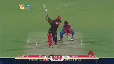 M20: GL vs RCB   – Chris Gayle Six