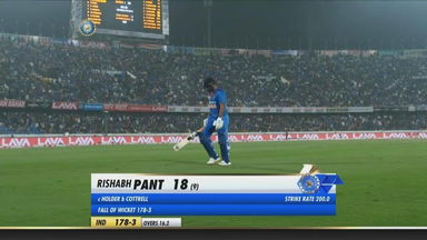 IND vs WI 2019, 1st T20I: Rishabh Pant Wicket