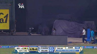 M27: MI vs RCB– Super Sixes