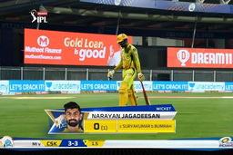 M41: CSK vs MI – Narayan Jagadeesan Wicket