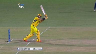 Wristy MO - Maximum result