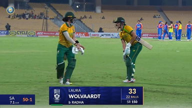 IND-W vs SA-W 2024, 1st T20I: Laura Wolvaardt Wicket