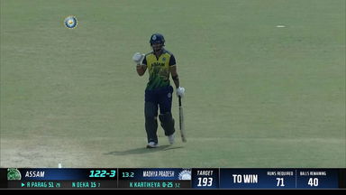 Syed Mushtaq Ali Trophy 2022: Riyan Parag shines with a cracking 75 (41)