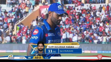 M09: KXIP vs MI –  Suryakumar Yadav Wicket