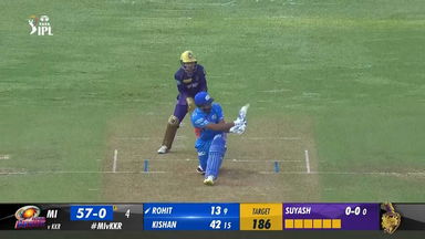 M22: MI vs KKR –  Rohit Sharma  Six