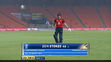 IND vs ENG 2021, 4th T20I : Ben Stokes  Wicket
