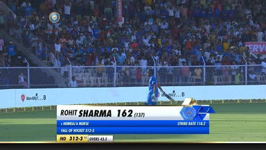 IND vs WI 2018, 4th ODI: Rohit Sharma Wicket