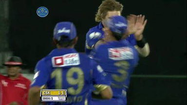 IPL 2012 Match 56 – RR vs CSK: Wickets