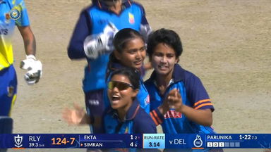 Senior Women’s One Day Trophy 2026 Final, Delhi vs Railways: Match Highlights
