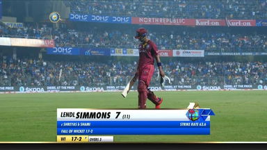IND vs WI 2019, 3rd T20I: Lendl Simmons Wicket