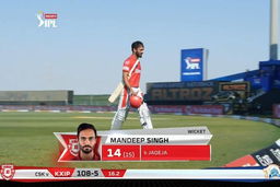 M53: CSK vs KXIP – Mandeep Singh Wicket
