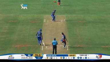 Evin Lewis' entertaining 48