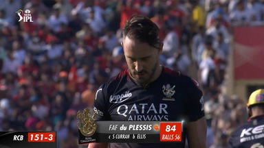 M27: PBKS vs RCB –  Faf Du Plessis  Wicket