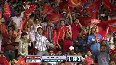 Match 18 RCB vs RR – Gayle's Six