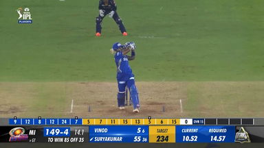 Q2: GT vs MI – Suryakumar Yadav Six