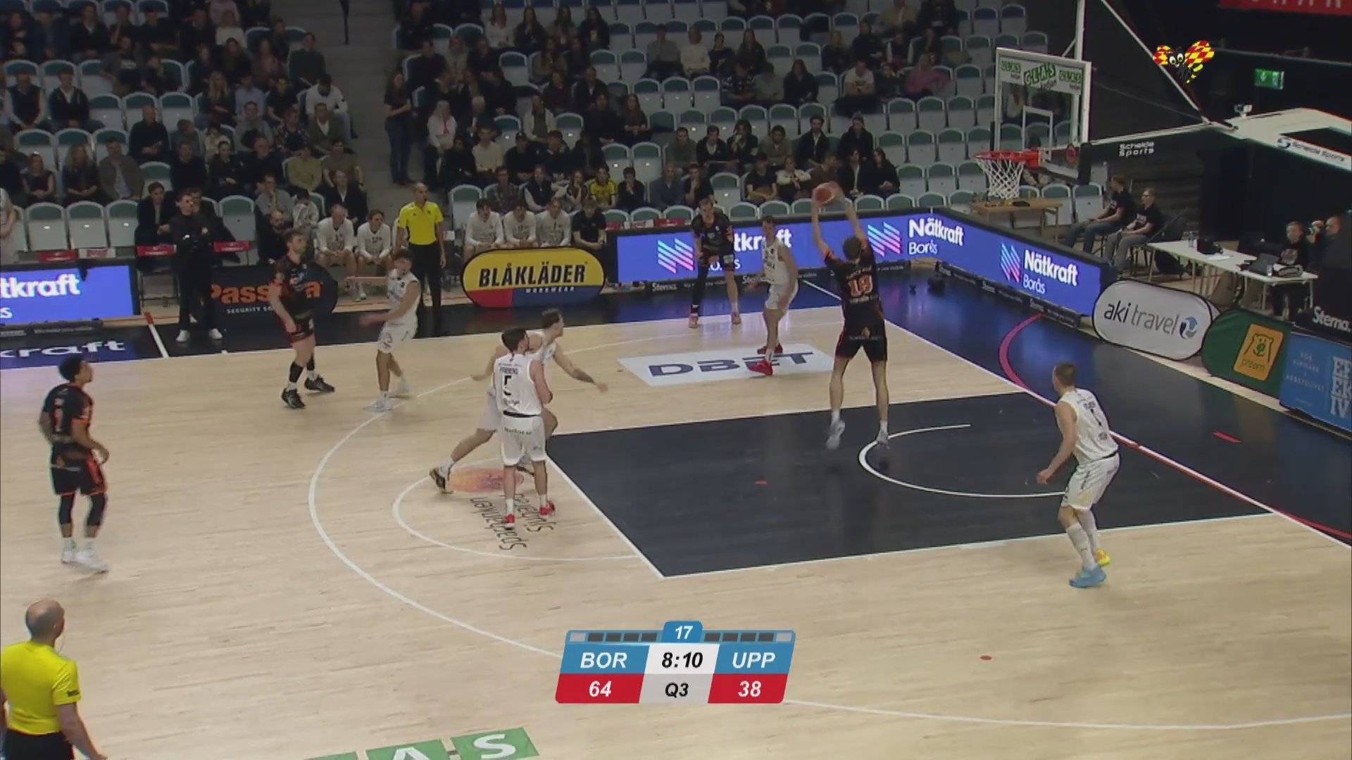 Borås Basket Thắng Đậm 103-73: Bí Quyết Chiến Thắng Và Lịch Thi Đấu Hấp Dẫn