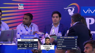 2019 VIVO IPL Player Auction - Mumbai Indians