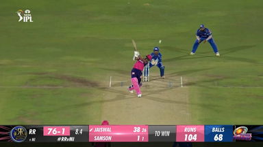 M38: RR vs MI – Yashasvi Jaiswal Six