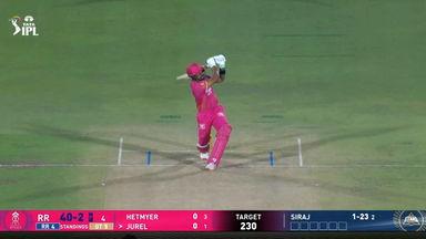 IPL 2026 M52: RR vs GT - Dhruv Jurel Six