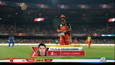 M07: RCB vs MI – Colin de Grandhomme Wicket