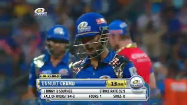 M32: MI vs RR – Unmukt Chand Wicket