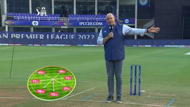M33: MI vs CSK – Pitch Report