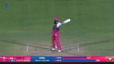 IPL 2026 M64: RR vs LSG - Dhruv Jurel Six