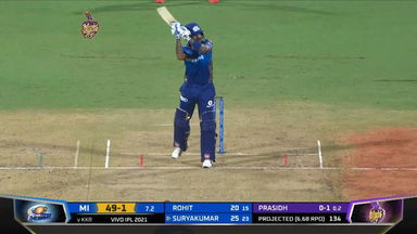 M05: KKR vs MI – Super Sixes