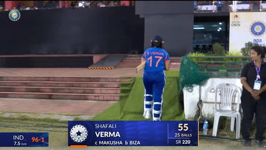 IND-W vs ZIM-W 2026, 2nd T20I: Shafali Verma Wicket