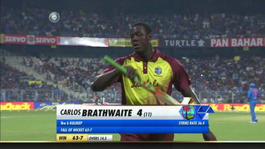 IND vs WI 2018, 1st T20I: Carlos Brathwaite Wicket