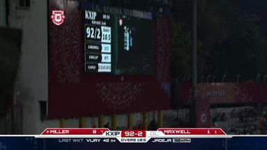 M3: KXIP vs GL – David Miller Six