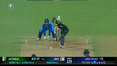 IND-W vs AUS-W 2022, 1ST T20I: Alyssa Healy Six