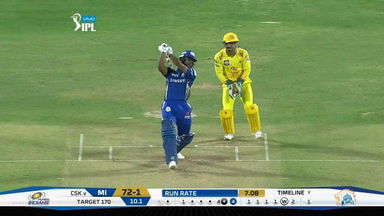 M27: CSK vs MI –  Evin Lewis Six