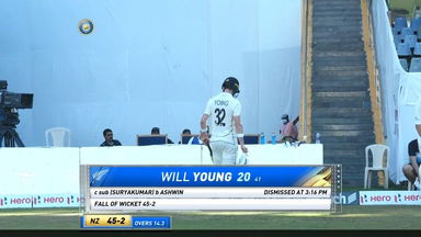 IND vs NZ 2021, 2nd Test, Day 3: Will Young Wicket