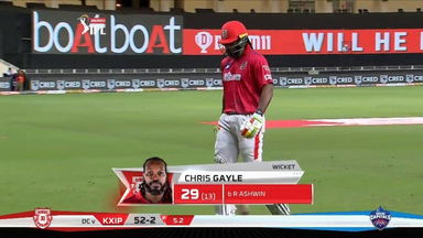 M38: KXIP vs DC – Chris Gayle Wicket