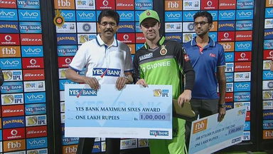M46: RCB vs KKR – YES Bank Maximum Sixes – Travis Head