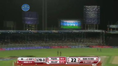 M07: RR vs KXIP – David Miller's 51*