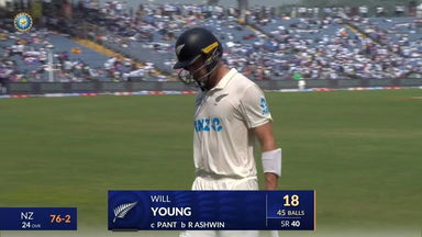 IND vs NZ 2024, 2nd Test: Will Young Wicket
