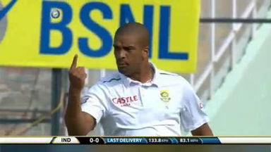 1st Test: IND vs SA  –  India 1st Innings:  Fall Of Wickets