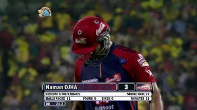 IPL 2012 Match 59 – CSK vs DD: Wickets
