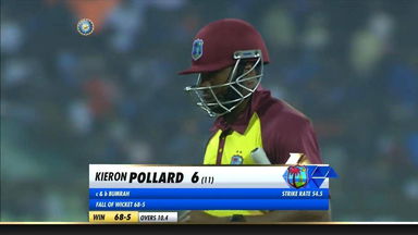 IND vs WI 2018, 2nd T20I: Kieron Pollard Wicket