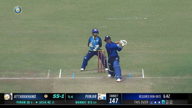 Senior Women's T20 Trophy 2023 QF 1: Jasia Akhter leads Uttarakhand's charge with attacking 47(28)