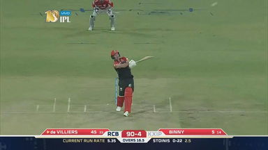 M8: KXIP vs RCB – AB de Villiers Six