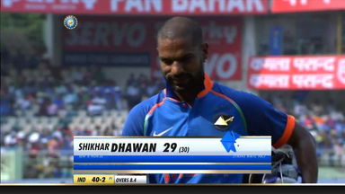 IND vs WI 2018, 2nd ODI: Shikhar Dhawan Wicket